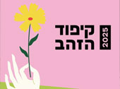 רשימת המועמדים לפרס קיפוד הזהב